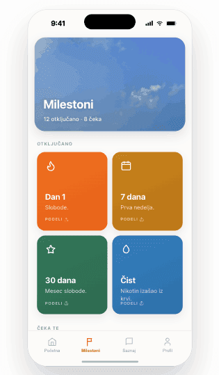 Milestoni