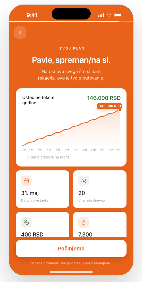 Personalizovan plan